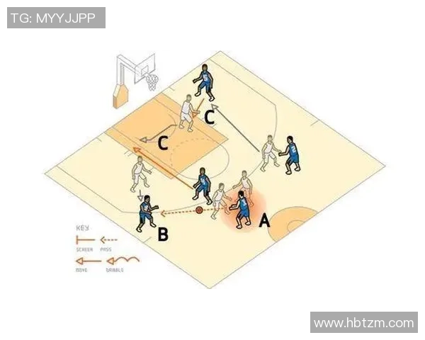 上海篮球队防守表现分析与战术调整探讨