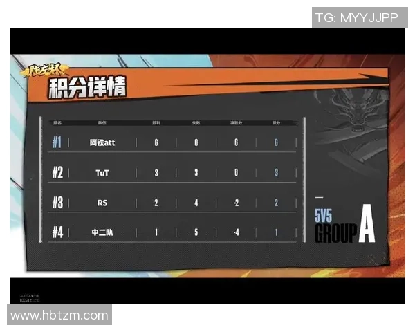 上海排球队以96分领跑世界锦标赛积分榜展现强劲实力 上海排球队以96分领跑世界锦标赛积分榜展现强劲实力