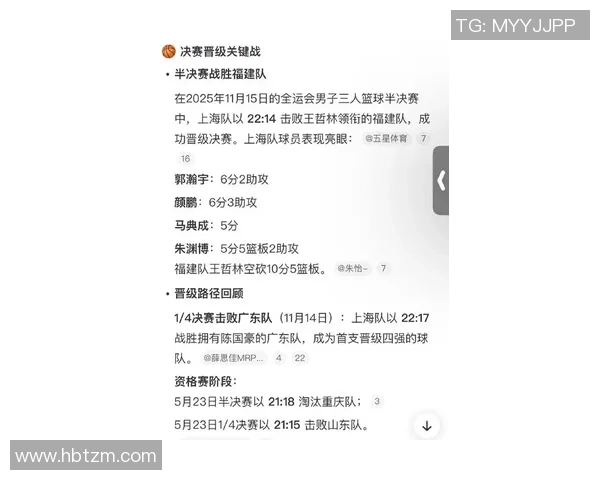 上海篮球队在篮球速度排行榜中荣获第四名展现出强劲实力与潜力 上海篮球队在篮球速度排行榜中荣获第四名展现出强劲实力与潜力