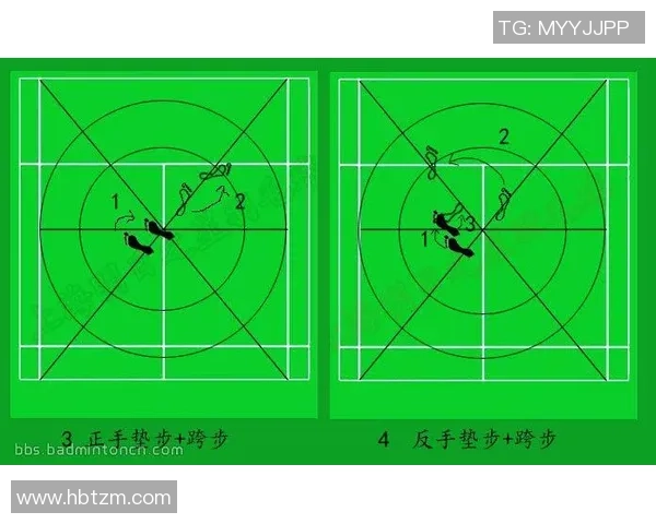 北京羽毛球队在防守与反击中的得失分析与战术探讨 北京羽毛球队在防守与反击中的得失分析与战术探讨