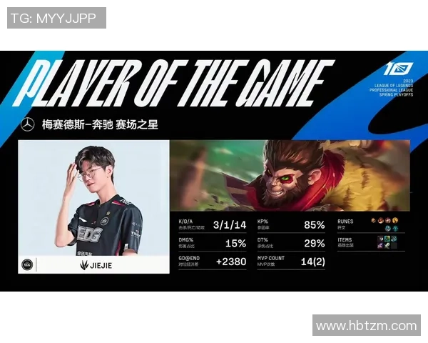 赛后复盘分析：BLG与EDG对决中的战术布局与执行细节探讨